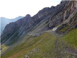 Obertauern - Gamsleitenspitze